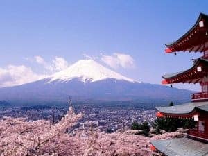 Paket Tour ke Gunung Fuji 1 hari dengan mobil pribadi